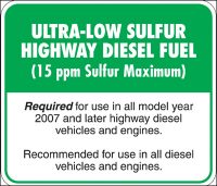 ultra low sulfur diesel problems Maxodyne ULS Diesel Enhancer